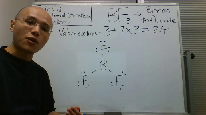 The Lewis Dot Structure for Boron Trifluoride
