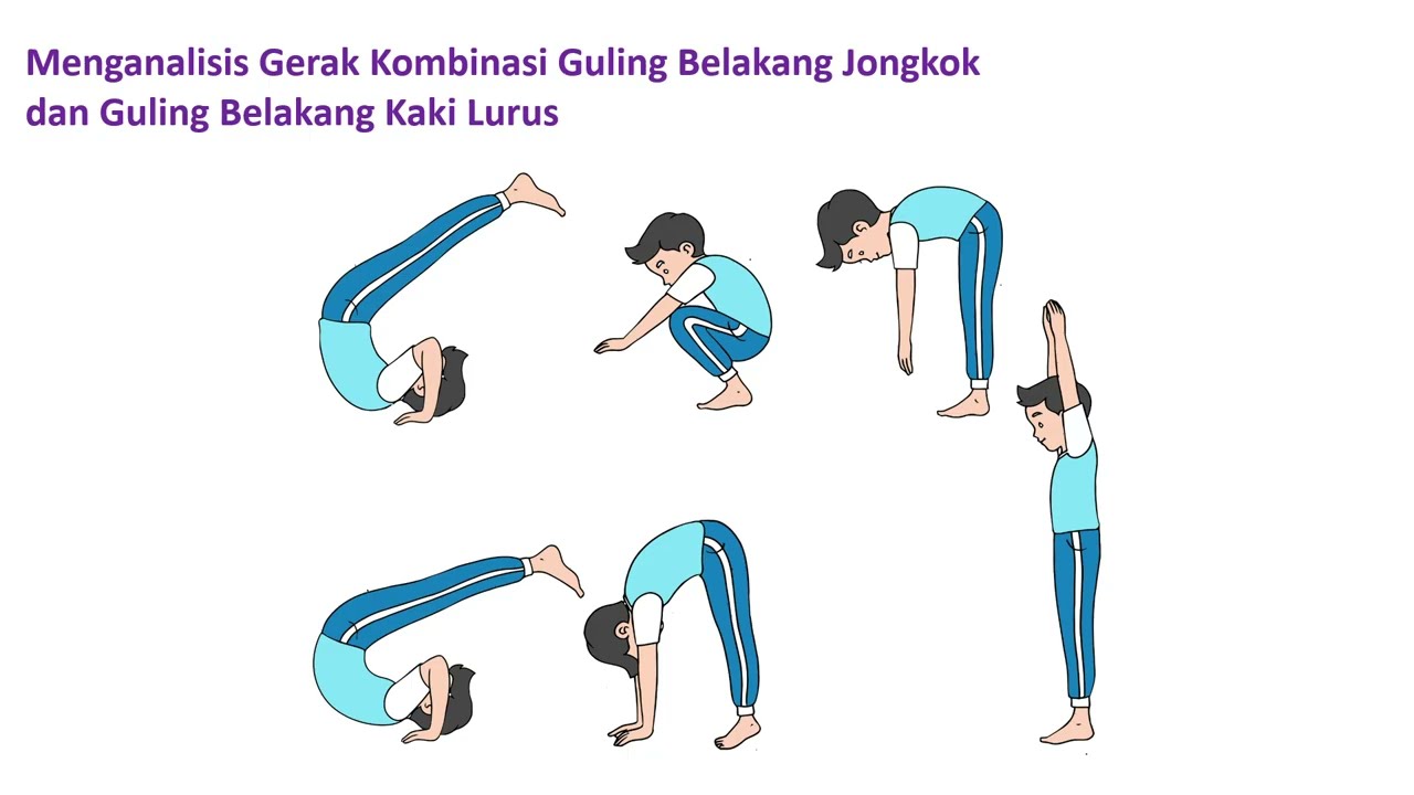 Bab 8 Senam Lantai kelas 8