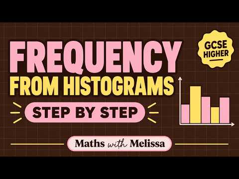 Frequency Histograms video thumbnail