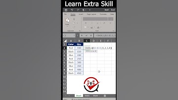 Find Smallest Number in Excel || Find Function in Excel