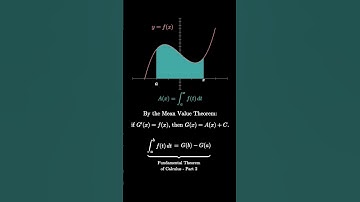 Fundamental Theorem of Calculus Part 2