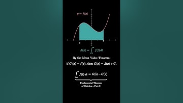 Fundamental Theorem of Calculus Part 2