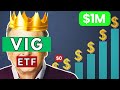 The secret to vig etf success that no one is talking about