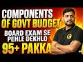 Government Budget Class 12 Economics | Full Chapter Revision (2025-26) 🔥 PART- 1
