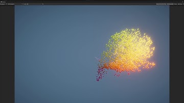 Unity boids algorithm