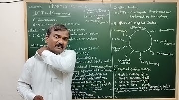 KSET 2023: P 1 UNIT 8 ICT:  e Governance by DGK sir ICT video 20