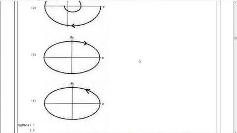 CSIR NET Physics Science December 2019 Part B Questions Analysis