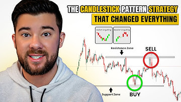 Your Candlestick Pattern Trades Will Never Be The Same After Learning This...