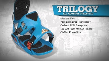 2012 Flow Trilogy Binding Specs