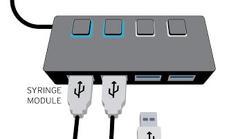 SimPrep: Easily Switch from Prep to Analysis