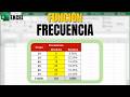 Función FRECUENCIA en Excel: Aprende a ANALIZAR Datos FÁCILMENTE 🤯📊
