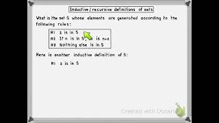 Discrete Structures [Lecture 26 / Segment 5] - Structural induction - Part 5/8