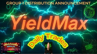 YieldMax ETF Coverage on MSTY, NVDY, TSLY, CONY, PLTY, HOOY, & ULTY 1/21/26