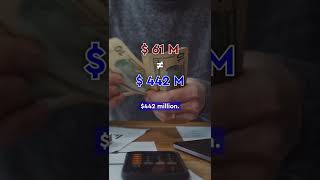 Betting against USDT??? (Tether)