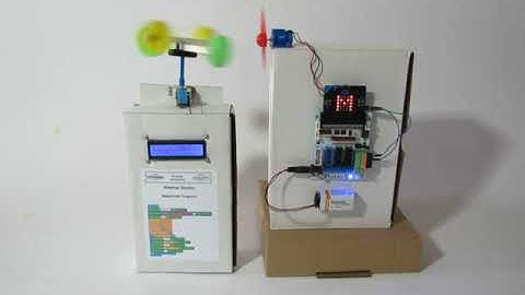 Temperature, Humidity & Wind Speed with the MakerBit & micro:bit