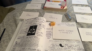 Vibration & Numbers 1-9, 11, 22, 33 Exposed.