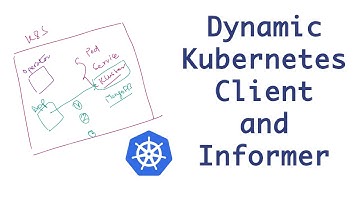 Kubernetes Dynamic Client | Interacting with CRs without having generated code