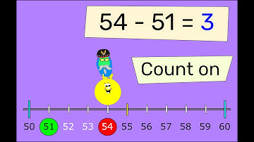 Subtraction by Counting On Song (2022) - Adam Up Maths