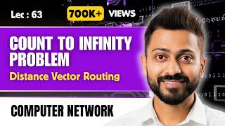 Lec-59: Count to Infinity Problem in Distance Vector Routing screenshot 4
