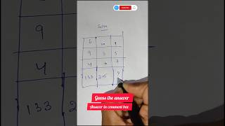 guess the answer #maths #tricks #easy #mathstricks #simple #mathematics #easylearning #eduwise4u