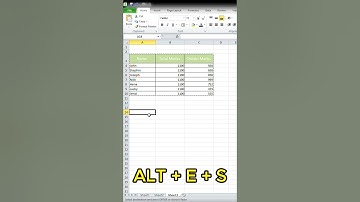 Excel Tips and Tricks | Convert Vertical Data into Horizontal | Easy Excel Excel Short Videos
