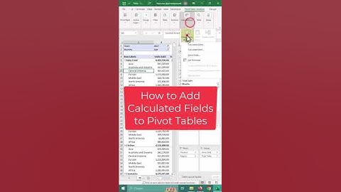 Mastering Pivot Tables With Calculated Fields Made Easy