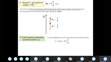 spectroscopic notation