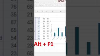ALT F1 في برنامج مايكروسوفت إكسل