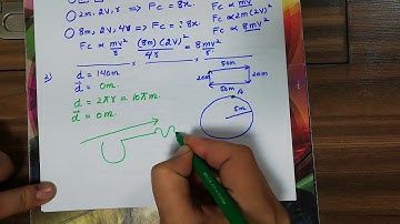 National MDcat 2020 Physics Section (Question No 1 to 7)