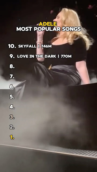#adele 🎤 Adele – Skyfall, Love in the Dark & Make You Feel My Love | Most Popular Songs Collection