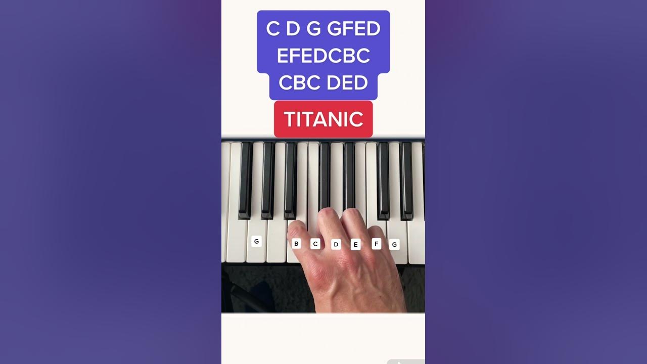 The Most Famous Love Song (Easy Piano Tutorial With Letter Notes) #