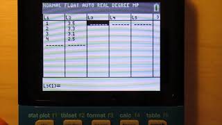 Creating a Residual Plot