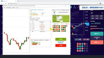 SBOT Wefinex - QUẢN LÝ VỐN FIBONACCI THẦN THÁNH