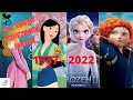 All disney princesses movies from 1937  2022 