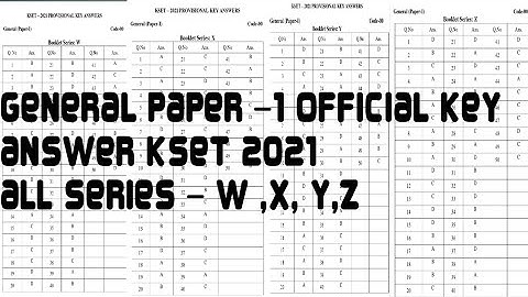 Official key answer released for kset 2021 KSET-2021 key answer published 2021