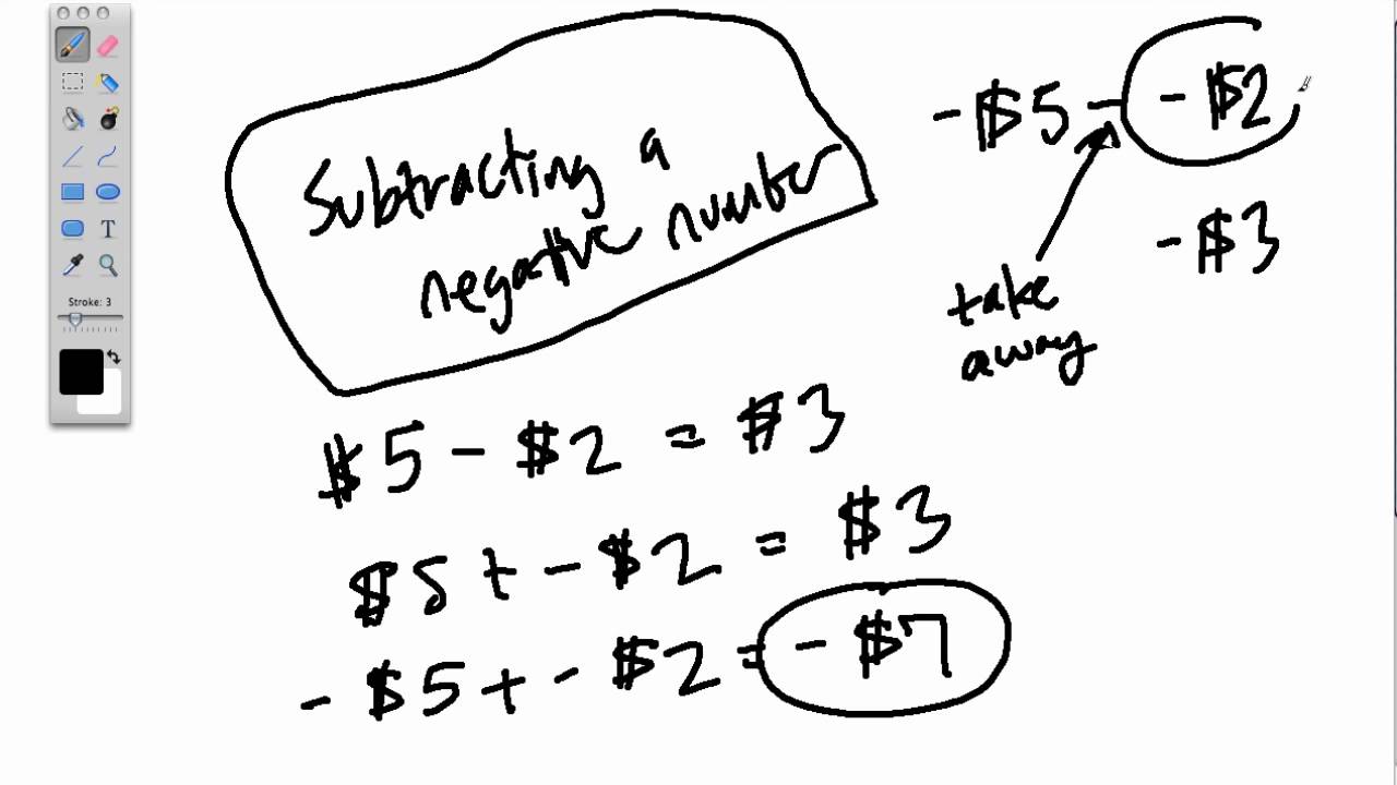 when do we subtract a negative value in real life? 