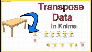 How to Transpose Data in the Knime Analytics Platform