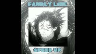 Conan Gray - Family Line (speed up) Resimi
