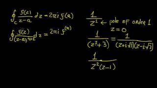 Cauchy's Integral formula for derivatives | Complex Analysis | LetThereBeMath |