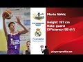 Players Profile: Mario Nakic (Real Madrid) Moncalieri 2017