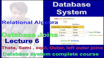 Relational Algebra || selection and projection |Cartesian product ||Joins | types of Joins ||DB lec6