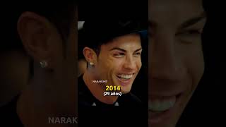 Cristiano Ronaldo evolution (2002-2023)🔥♥️