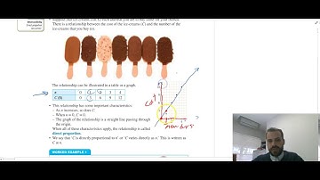 What is direct proportion