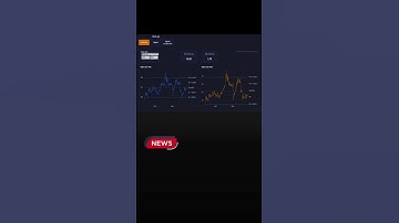 Dấu hiệu VN-Index đã tạo đáy thành công và chuẩn bị bước vào nhịp tăng mới.