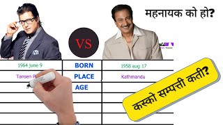 Rajesh hamal vs Bhuwan kc | Rajesh hamal and Bhuwan kc bio | rajesh hamal controversy | Mahanayak
