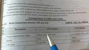 Difference between LED and LCD display