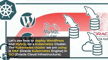 Deploying WordPress and MySQL on OKE using MySQL Operator for Kubernetes