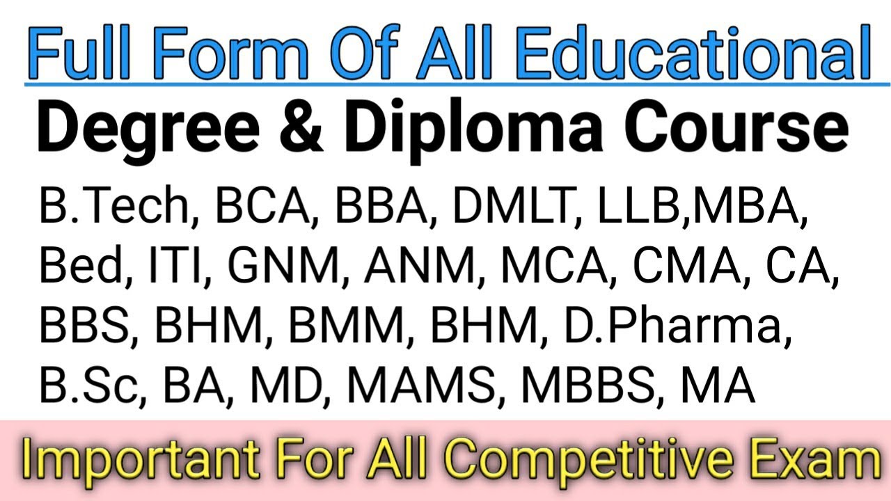 Full Form Of All Course Full Form Of All Subject Full Form Of All Full Form Of All Course Full Form Of All Subject Full Form Of All