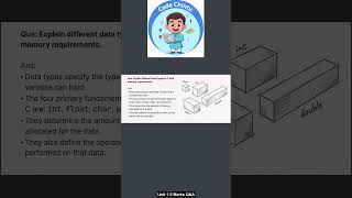 Data types in C Programming 5Marks JNTUK