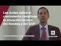 Las dudas sobre el crecimiento complican la situación técnica del SP